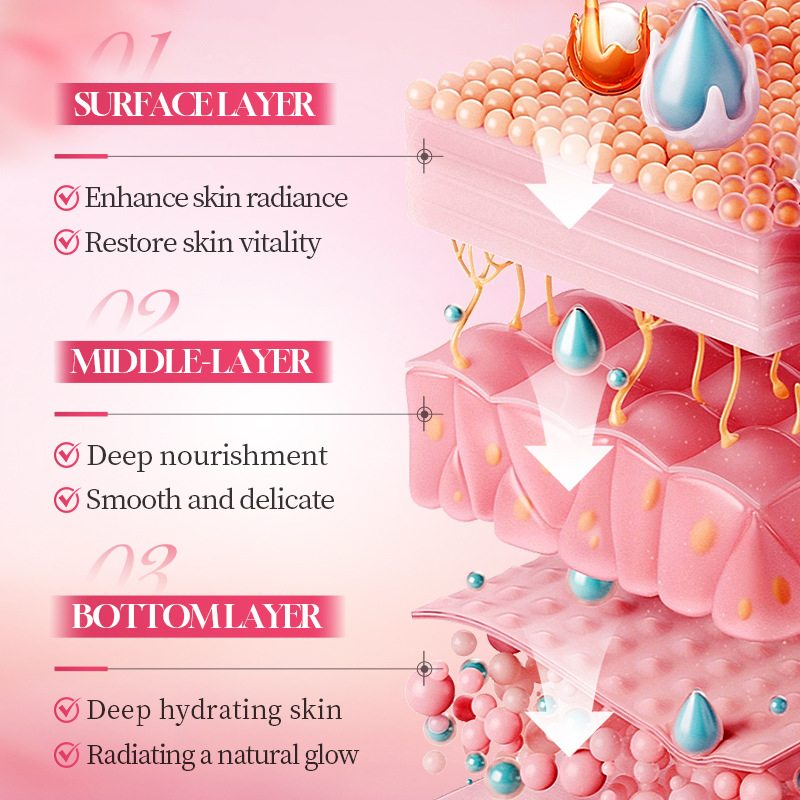 مجموعة العناية الفاخرة بالبشرة - مراجعة Luxury Skincare Gifts For Women وسعره