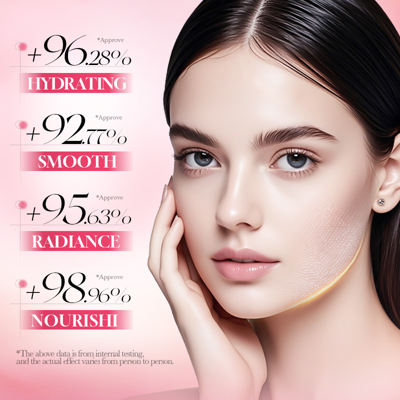 مجموعة العناية الفاخرة بالبشرة - مراجعة Luxury Skincare Gifts For Women وسعره